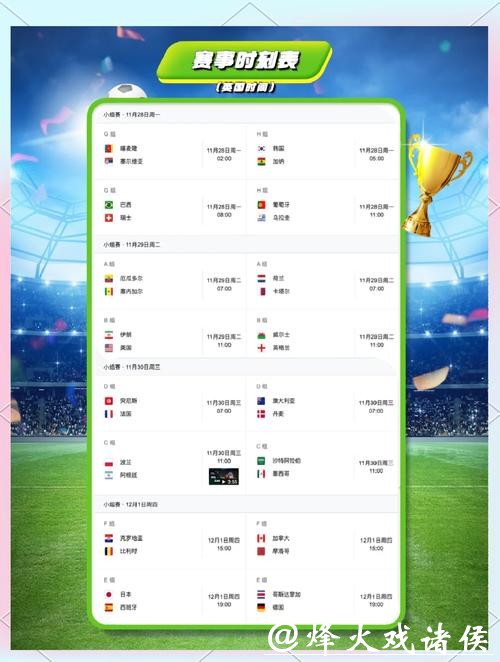 专家解读2026世界杯投注市场热门赛事