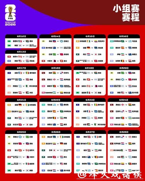 2026世界杯外围：历史经典附加赛回顾与前瞻