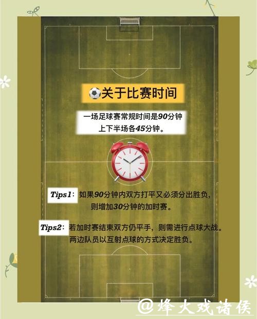 2026世界杯滚球：新手必读下注指南大全