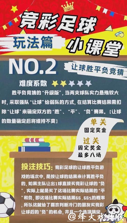 世界杯投注：如何避免世界杯投注陷阱